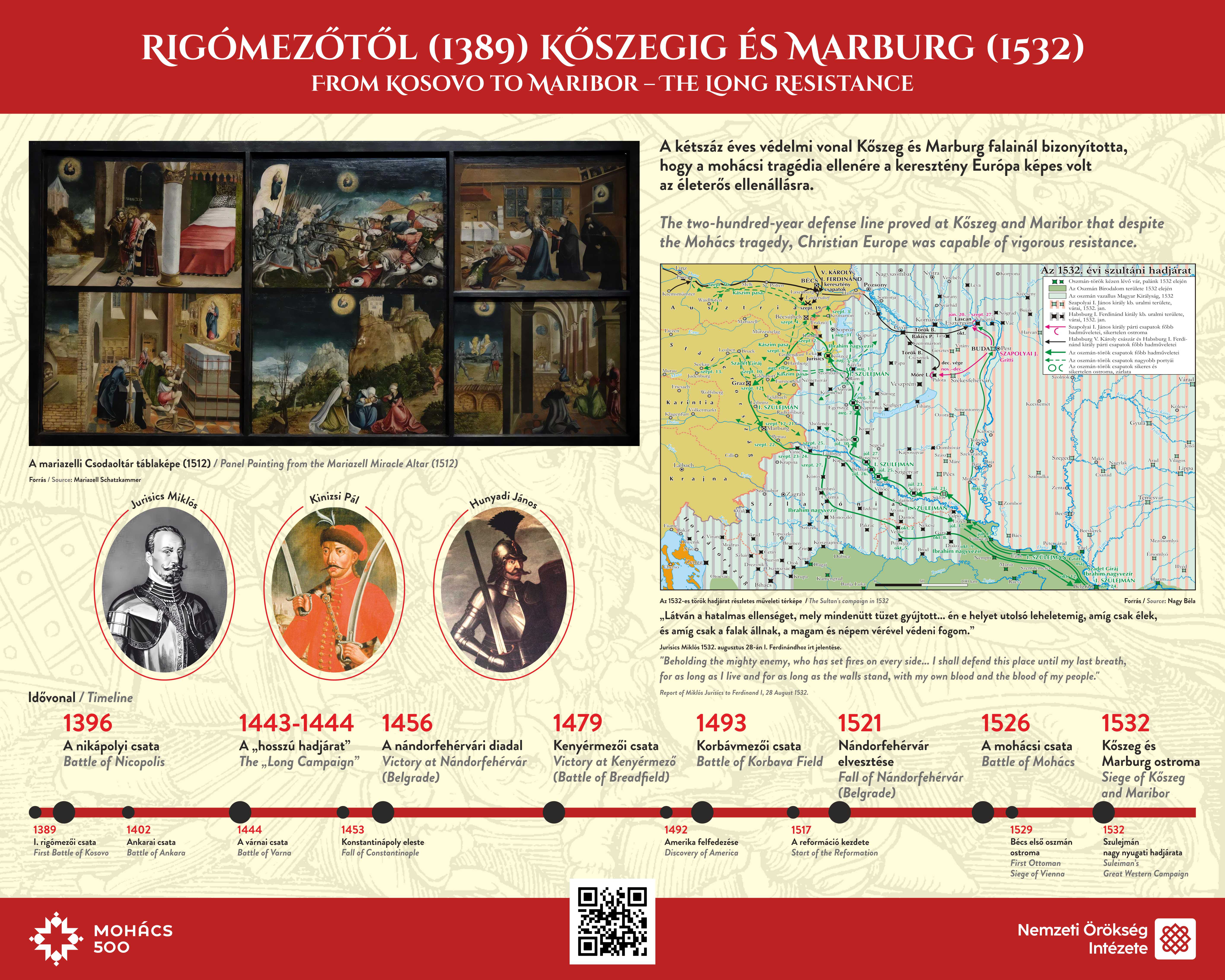 Mohács 500 vándorkiállítás – 7. tabló